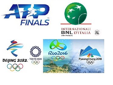 Eventi e Manifestazioni